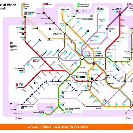 Check-inganni, Sopra La Metropolitana Fianco Cdi Mediolan